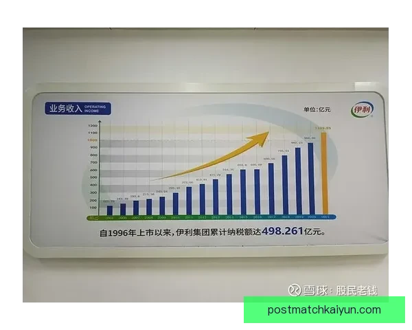 根特战术解析：团队配合与个人能力的结合，表现稳健的攻防体系分析