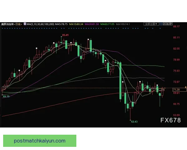 根特反击效率持续提升，近期表现备受关注